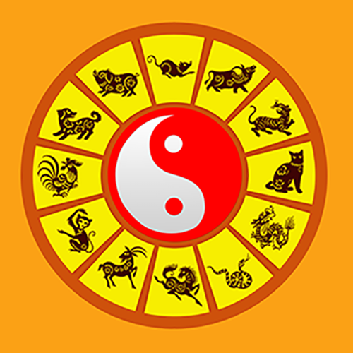 Les 12 signes du zodiaque vietnamien
